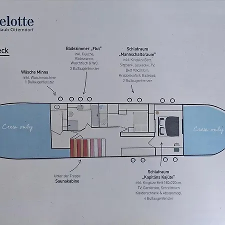 8 Personen Hausboot Mit Hot Tub, Sauna, Kaminofen, Klimaanlage, Lounge, Sonnendeck Und Garten Mit Buddelschiff Direkt Hinterm Deich In *