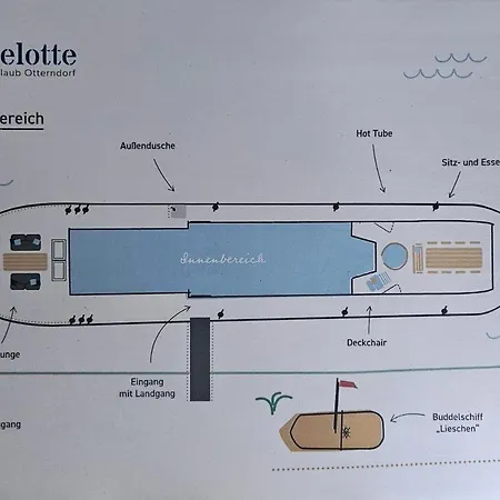 8 Personen Hausboot Mit Hot Tub, Sauna, Kaminofen, Klimaanlage, Lounge, Sonnendeck Und Garten Mit Buddelschiff Direkt Hinterm Deich In Otterndorf