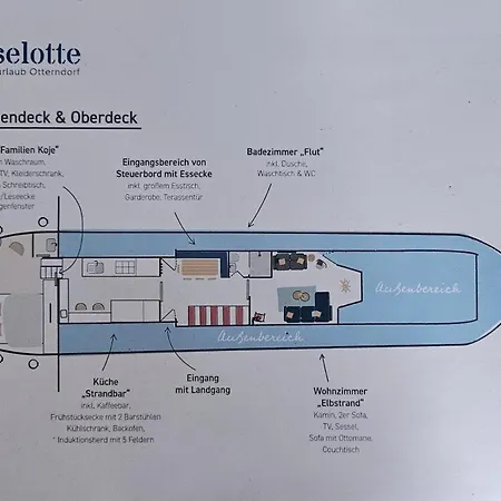 8 Personen Hausboot Mit Hot Tub, Sauna, Kaminofen, Klimaanlage, Lounge, Sonnendeck Und Garten Mit Buddelschiff Direkt Hinterm Deich In Botel Otterndorf