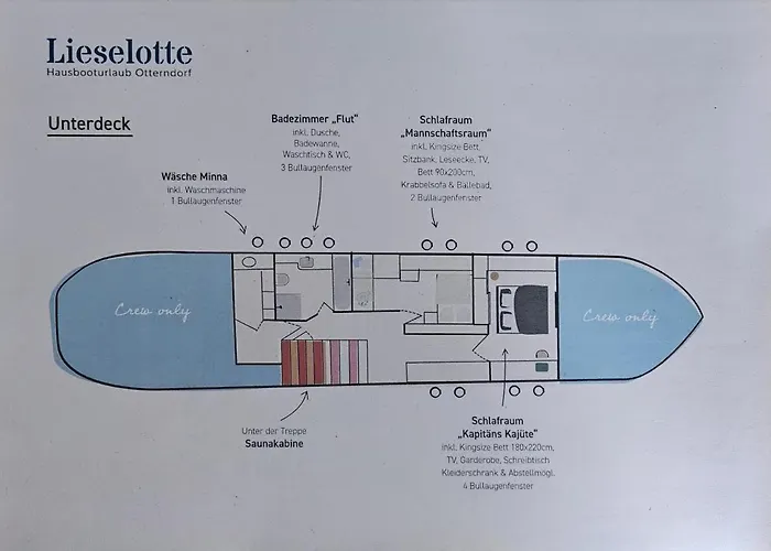 8 Personen Hausboot Mit Hot Tub, Sauna, Kaminofen, Klimaanlage, Lounge, Sonnendeck Und Garten Mit Buddelschiff Direkt Hinterm Deich In *