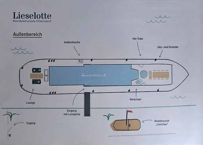8 Personen Hausboot Mit Hot Tub, Sauna, Kaminofen, Klimaanlage, Lounge, Sonnendeck Und Garten Mit Buddelschiff Direkt Hinterm Deich In Otterndorf
