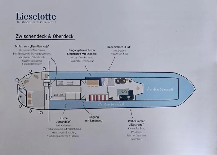 8 Personen Hausboot Mit Hot Tub, Sauna, Kaminofen, Klimaanlage, Lounge, Sonnendeck Und Garten Mit Buddelschiff Direkt Hinterm Deich In Botel Otterndorf